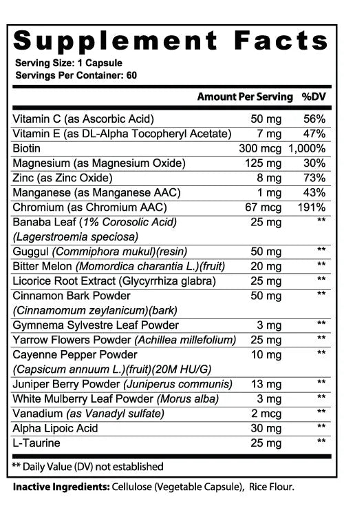 Gluco1